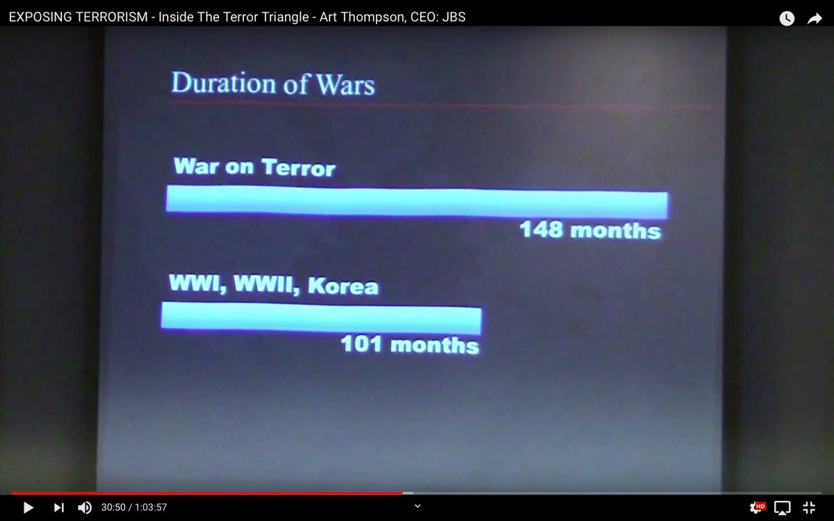 “Exposing Terrorism: Inside the Terror Triangle,”Soviet Style War of Terror on the People