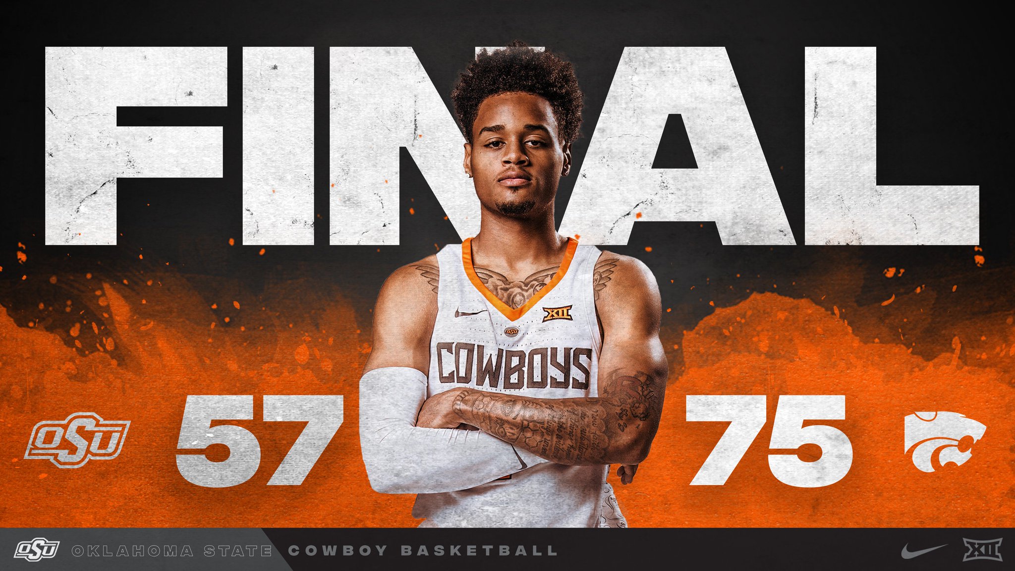 Cowboy Basketball on Twitter "Final from Stillwater. Cowboys fall to