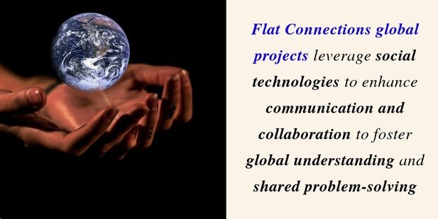 Flat Connections tweet media