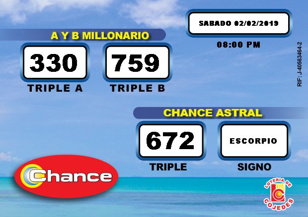 Chance (@Chance_Ve) / Posts / X