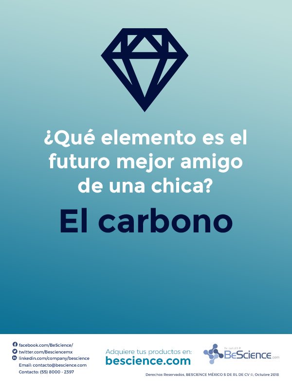 besciencemx's tweet photo. #HumorBeScience
#FelizSábado 😉 https://t.co/t0MdNHH0Mv