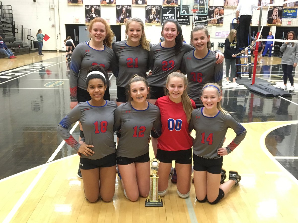 7thCms's tweet photo. CMS 7th Grade Volleyball Team - Gold bracket winners of the JV Bear Paw 🏐Tournament! @RaidersCMS https://t.co/m7Yj732kwd