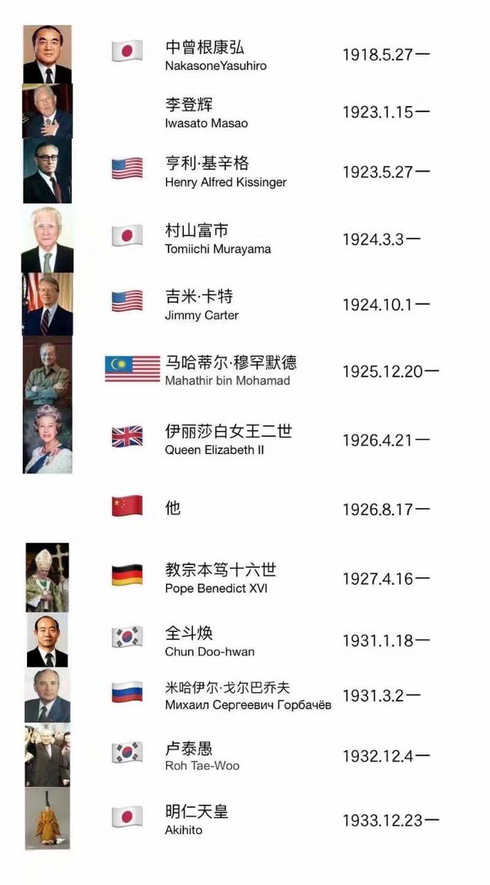 新蛤社on Twitter 决赛圈截至19年2月 膜蛤https T Co Gduebk1bqt Twitter