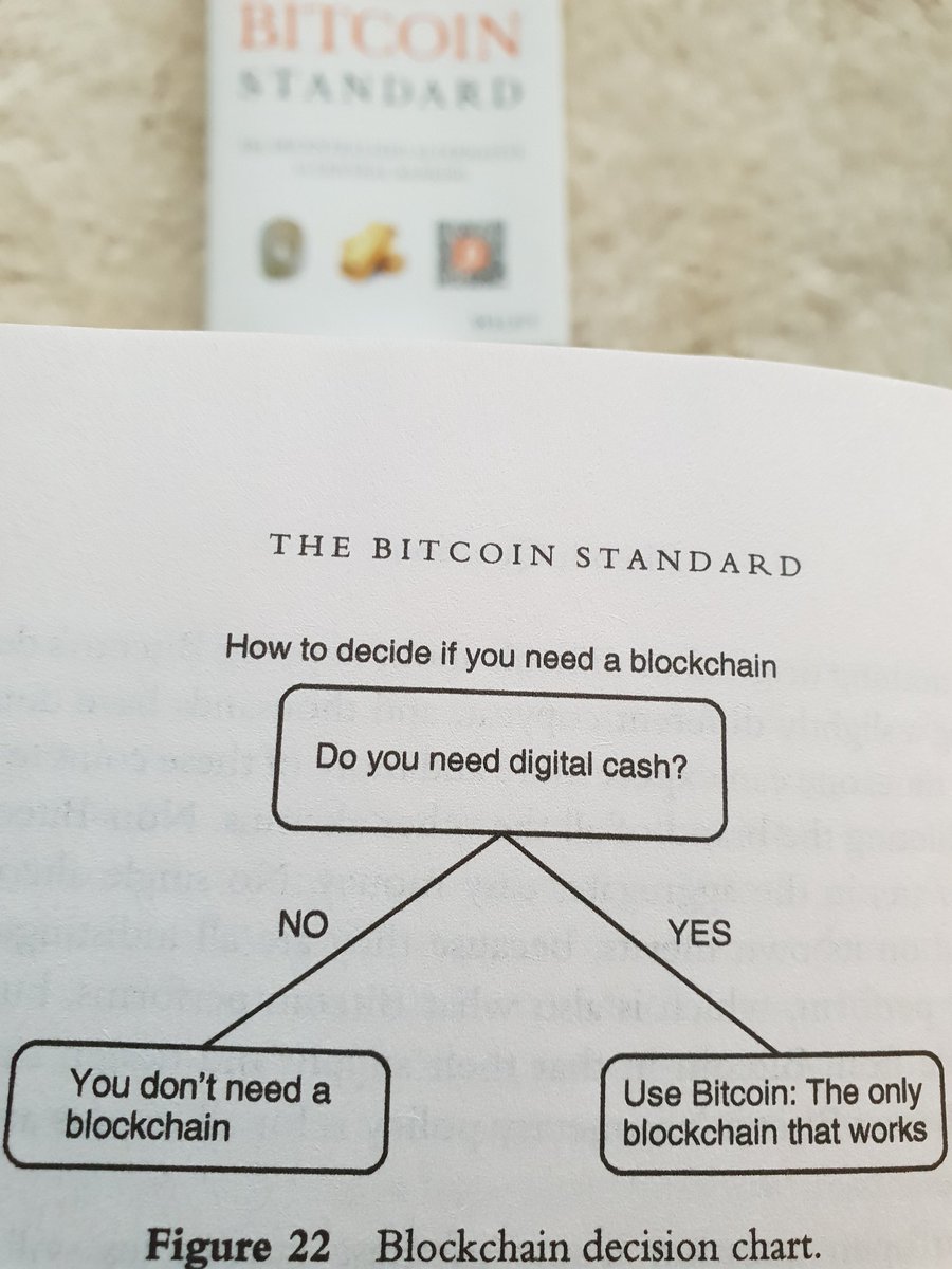 Jürg Kradolfer bitcoin-schweiz.ch (@juergkr) on Twitter photo 