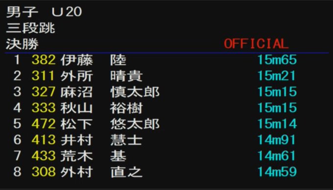 Jazzy K Jazzy K Works 19年02月 Page 3 Twilog