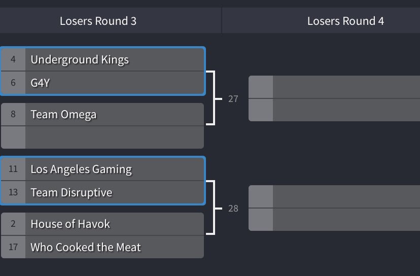 drsggorg's tweet image. We are getting ready to face Team Disruptive in Losers Round 3 @SoCal_eSport 

#LAGNation #TeamLAG