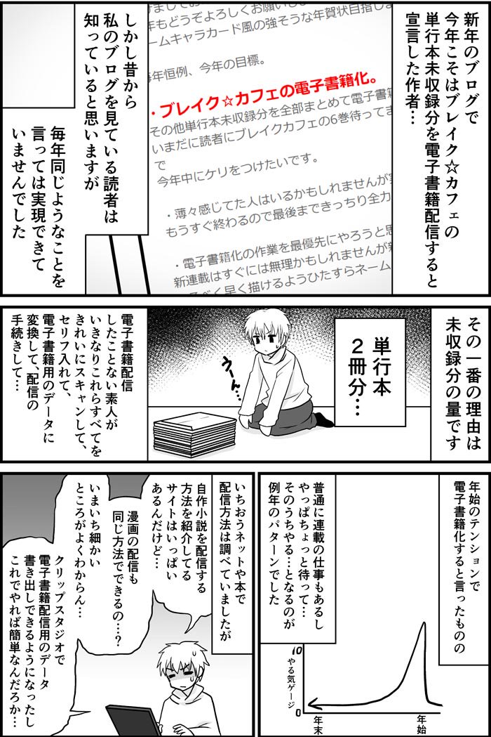 ＜進捗報告漫画＞
 単行本未収録漫画を電子書籍配信しようとする漫画②
 週一くらいのペースで更新中。 