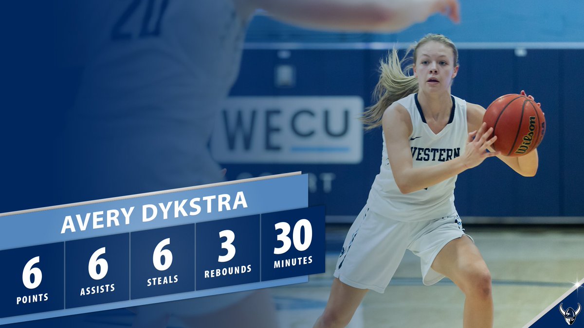 WWUAthletics's tweet photo. Wπ | Freshman Avery Dykstra filled up the stat sheet in Saturday's 66-36 victory over Alaska Fairbanks with 6 steals, 6 assists, 6 points, 3 rebounds and played a team-high 30 minutes in the defensive domination.
#VikingNotes https://t.co/XTzQ8NRHoR