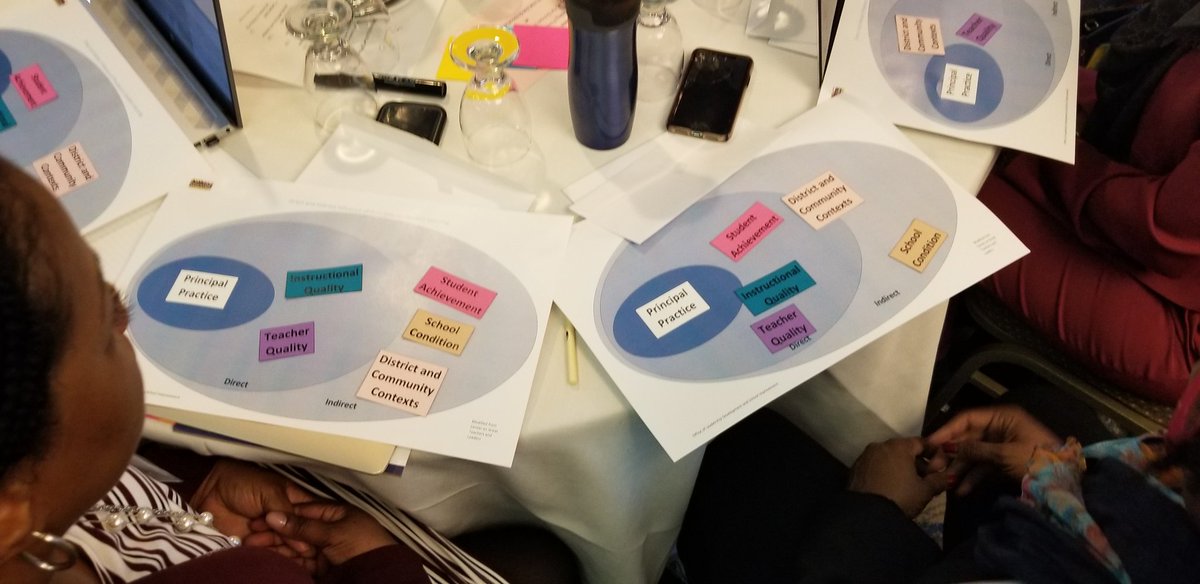 Thank you principals and central office staff for attending the January LSI convening. Thoughtful discussion on actions associated with what's in our direct or indirect control.  <a href="/MdPublicSchools/">Maryland State Department of Education</a>