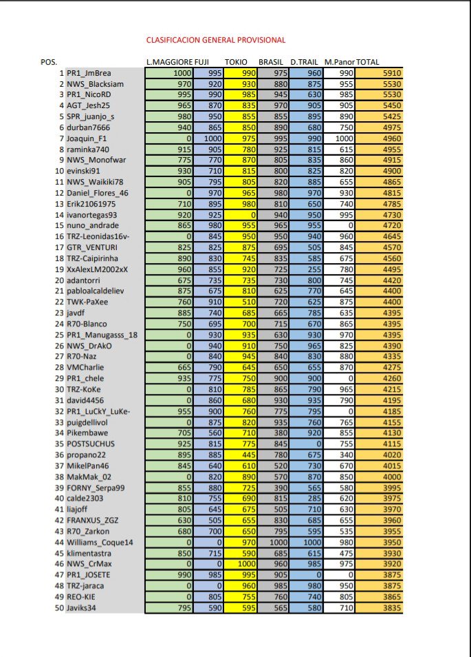 Joshuazm tweet media
