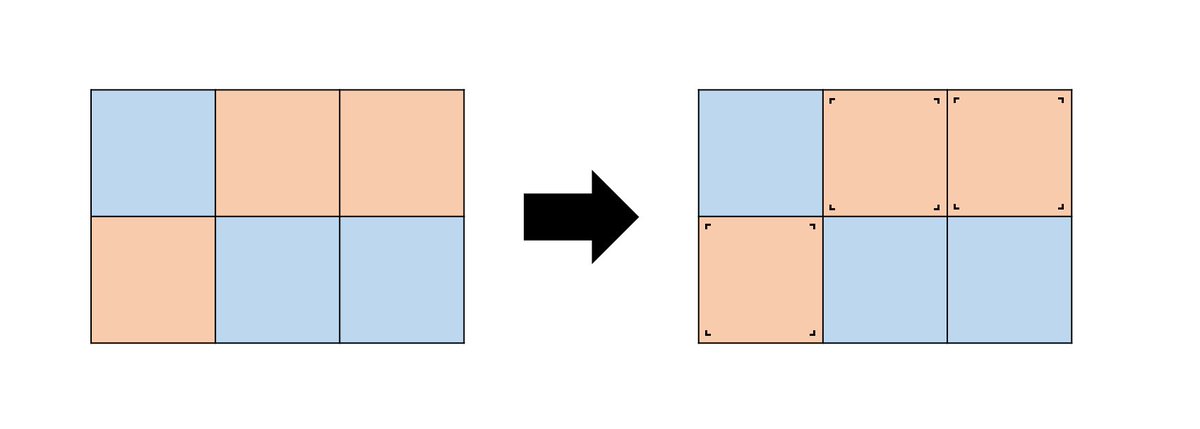 Been thinking about colour blindness accessibility for Command lately. We needed to maintain "glance potential" but couldn't figure out how to do it. Suddenly, BAM! Corner pips! #gamedevelopment