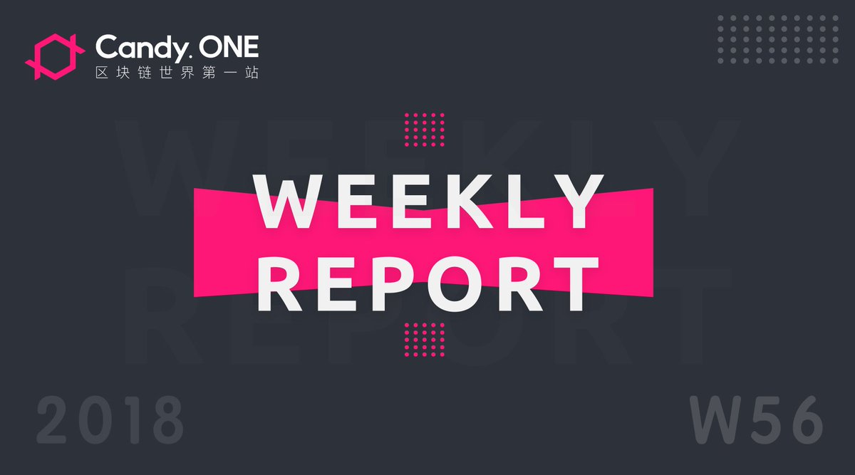medium.com/@candyone/cand…