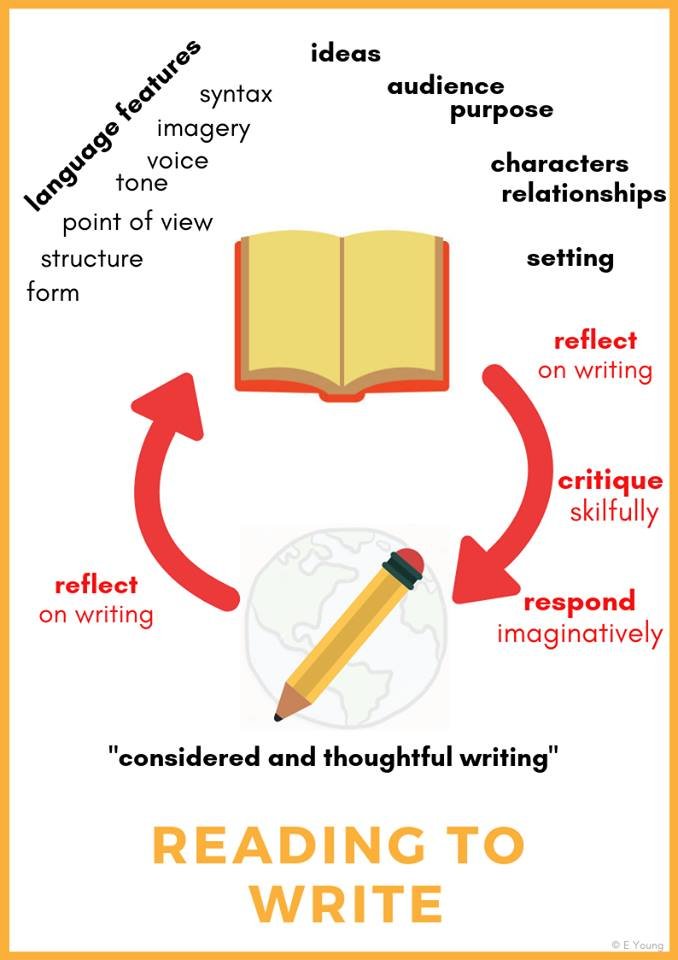 Travis Clinton tweet media