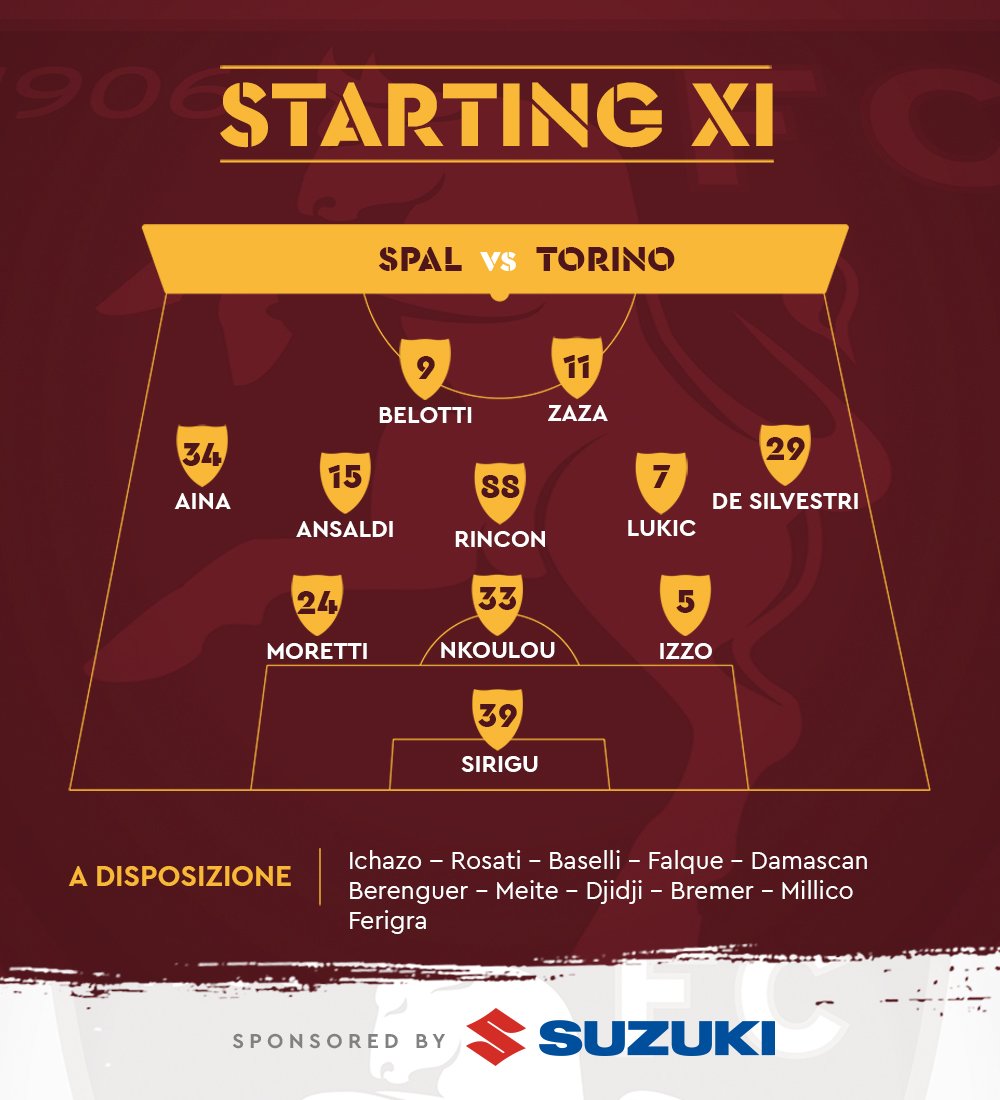 TorinoFC_1906's tweet photo. #SpalTorino, ecco gli undici titolari granata 🐂💪🏼
#SFT #SpalToro https://t.co/xEgTBBx8ZH