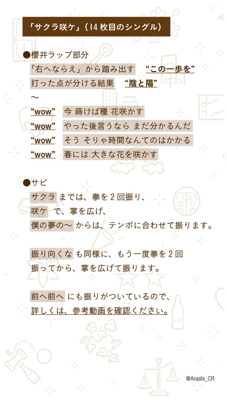 嵐 C Rまとめ 5x ٹوئٹر پر サクラ咲ケ 14枚目のシングル のc R 5x 嵐anniversarytour5x Andmore 嵐 サクラ咲ケ 大野智 櫻井翔 相葉雅紀 二宮和也 松本潤 嵐 C Rまとめ 5x ٹوئٹر پر サクラ咲ケ 14枚目のシングル のc R 5x 嵐anniversarytour5x Andmore 嵐 サクラ咲ケ 大野智 櫻井翔 相葉雅紀 二宮和也 松本潤