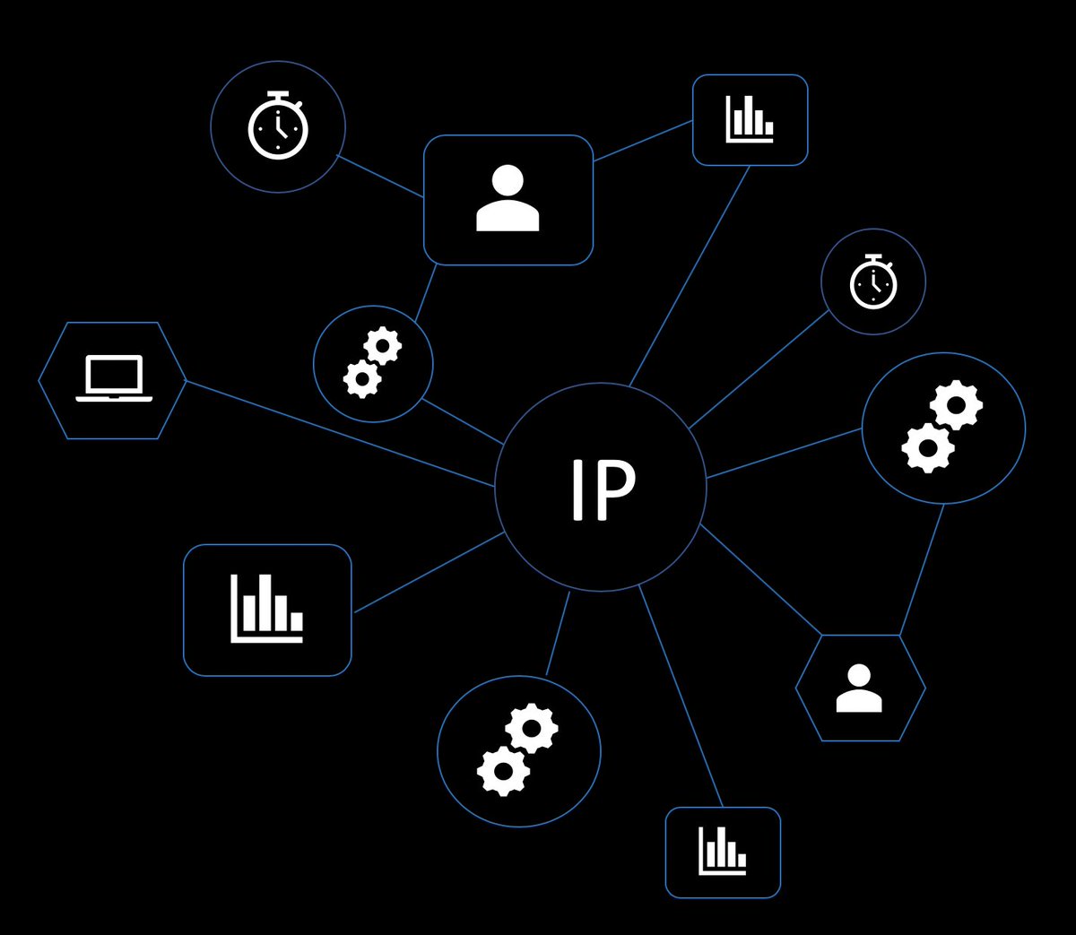RaptorX_Data's tweet image. RaptorX is designed to fuse massive amounts of data into a Threat Graph for threat hunts and cybersecurity investigations.
#ThreatGraph #CyberSecurity #RaptorX #Dubai #UAE #AbuDhabi #ThreatHunting #FollowUS