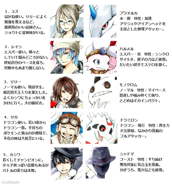 しゃち En Twitter 創作ポケモンで創作四天王です T Co 4had4vh7mk Twitter