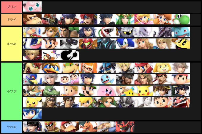 相性表のtwitterイラスト検索結果