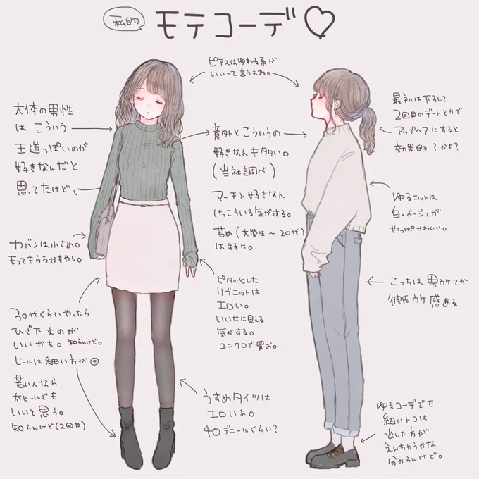 私的モテコーデ!
偏見やら周りの体験談やらを盛り込んでこんなんがえんちゃう?知らんけど。くらいのノリで描いたよ😙 