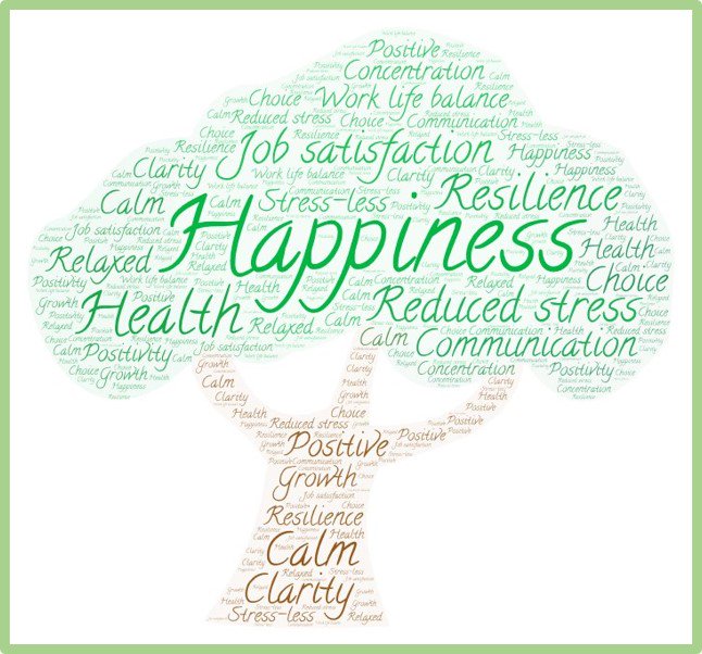Learn to take care of your wellbeing this coming Thursday lunch time at <a href="/birmingham_bp/">Birmingham Business Park</a> 

Half-hour Mindfulness sessions kindly being offered for free; courtesy of the Park Management Office.

Renew, re-charge &amp; make your personal wellbeing a priority! 

#Wellbeing #Mindfulness