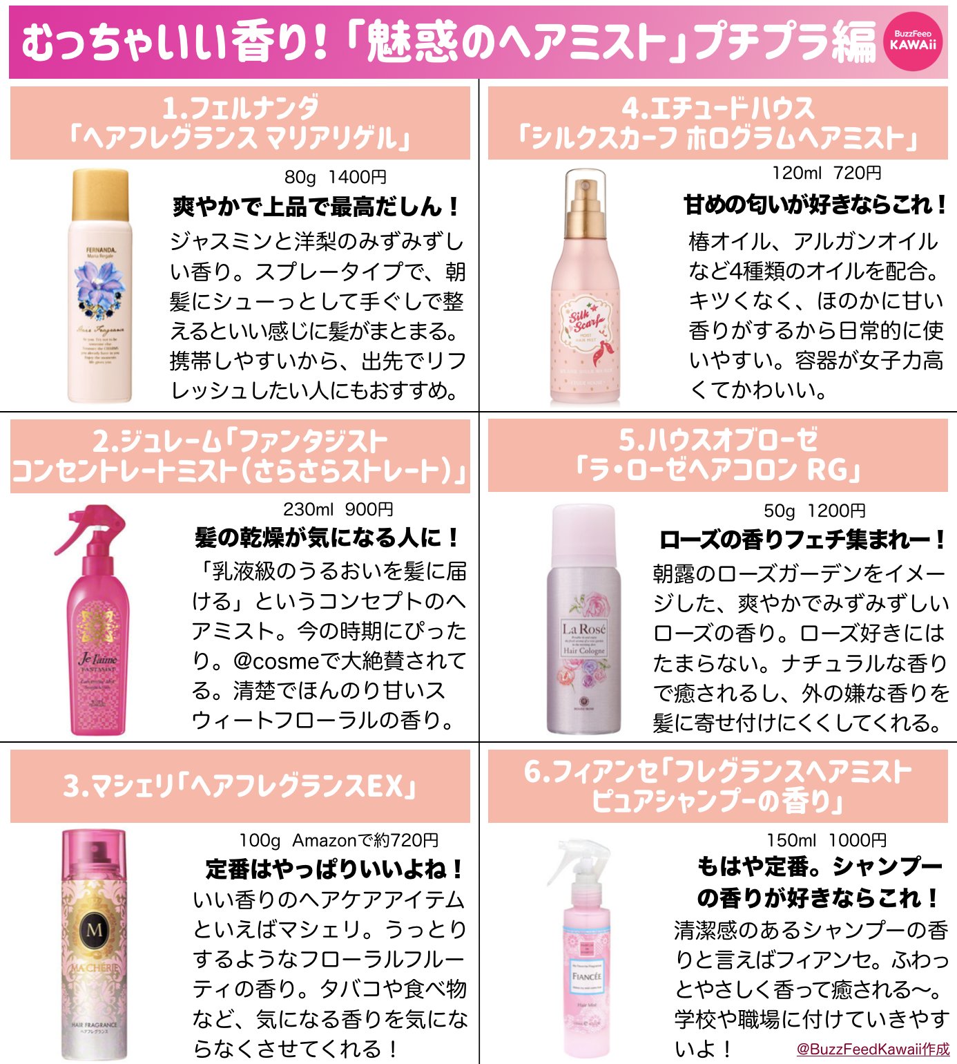 Buzzfeed Kawaii No Twitter むっちゃいい香りのヘアミストをまとめました プチプラ編からデパコス編まであります Buzzfeed Kawaii No Twitter むっちゃいい香りのヘアミストをまとめました プチプラ編からデパコス編まであります