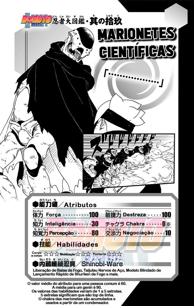 Pontuações dos personagens no databook de Boruto Dyf8uoUX0AAdX6r?format=jpg&name=medium