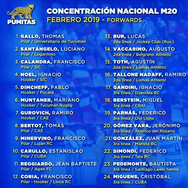 LogaritmoRugby's tweet photo. Felicitaciones @Luchoo215 !!! https://t.co/1DKMdyEOJt