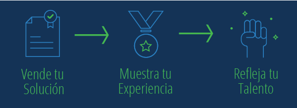 radionetpress's tweet photo. #Tips | Para enamorar 😍 a un cliente:
✔Entiende su necesidad.
✔Explica cómo la resolverás.
✔Da ejemplos de trabajos parecidos que hayas hecho.
✔Muestra tu experiencia en el área.
✔Dale un diferencial.
✔Responde sus dudas.
Vía: @workana
#marketing
#freelancer #FelizDomingo https://t.co/6KSXxsFREQ