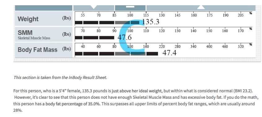 nxtstop1's tweet photo. More ––#Sarcopenia, #Muscle & #Aging
RE: #SkinnyFat #VisceralFat #HiddenFat
How to Tell If You’re Skinny Fat (& what to do if U R)
https://t.co/I7chNtIDJ0
Dangers of hidden fat: #Exercise is UR best defense against deep abdominal fat
https://t.co/YgkQrmGMc9 h/t @foundmyfitness https://t.co/hqqRovrI1w