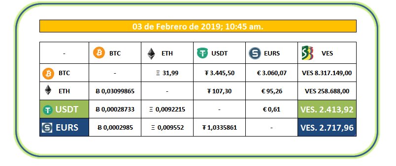Opencripto tweet picture