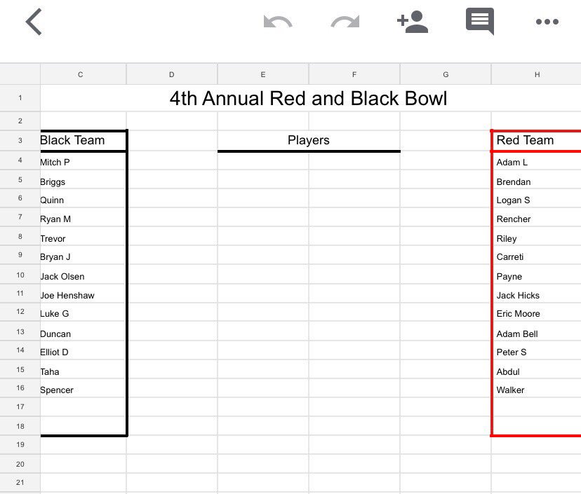 SPDSchefter's tweet photo. Pristine weather today as the 4th Annual Red and Black Bowl is set to kick off at noon https://t.co/CIaurMsOl7