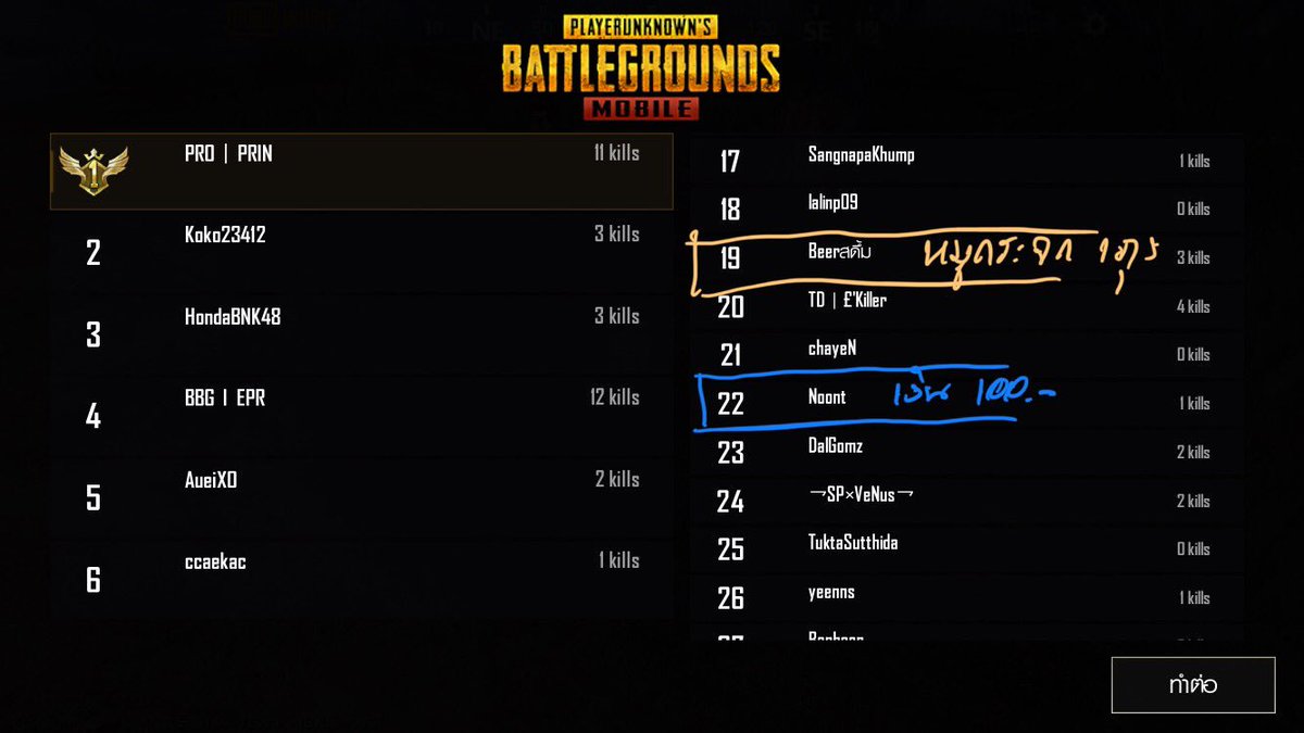 pubgbotheb's tweet photo. ผู้ที่ได้รางวัลให้แคปจอโปรไฟล์ในเกมมายืนยันตัวตนเพื่อรับรางวัลนะคะ, อันดับ14ติดต่อรับของรางวัลที่ @balibu97 / Killมากสุด+อันดับ7 ติดต่อที่ @oil_asinus / ค่าหัวบ้านกั๊บ ติดต่อที่ @ribbonbinnn / หมูกระจกติดต่อที่ @_Rssucnts / เงินรางวัล 100 บาท DM มาที่แอคนี้เลยค่าา #pubgbotheb https://t.co/JYifVDKmMC