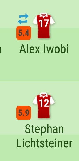 Worst 2 players at my club. Don't even care