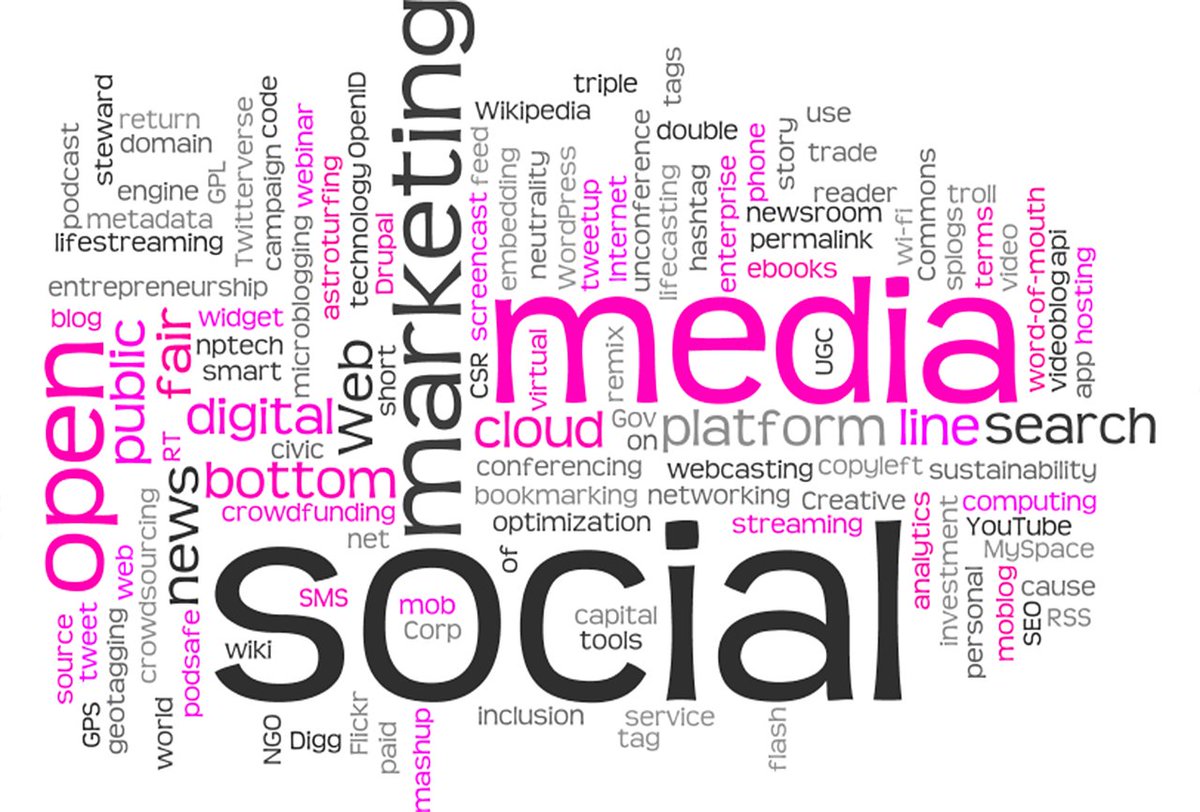 patrick59518178's tweet photo. A lot are doing social media marketing these days
https://t.co/MATdBMTy63 https://t.co/UCNhZF5POD