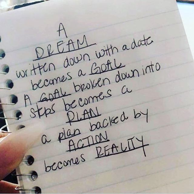 codeFiendio's tweet image. Now you know what it takes, so make the moves! #codefiend #dream #goal #plan #action #reality #makeithappen #coder bit.ly/2UBe2Ja