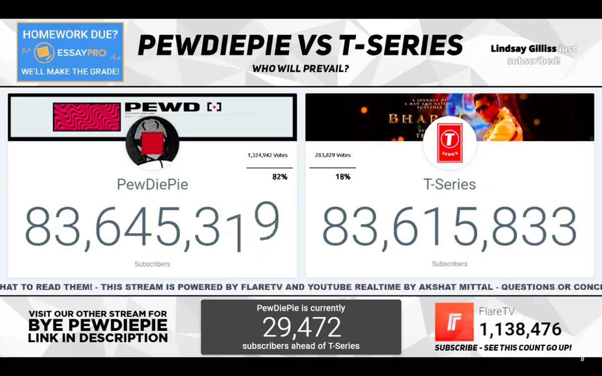 anon_metalhead's tweet photo. #SubscribetoPewdiepie SUB-GAP UPDATE!!! IT'S 29K NOW!!!!!🚨🚨🚨📢📢📢 https://t.co/dWsKtVYdal