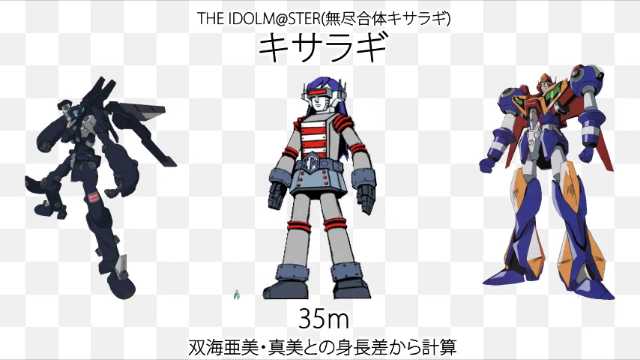 デカミント ロボットの大きさ比較 174作品を並べてみた ミクロマン グレンラガン T Co Squhqt9asd Sm これのキサラギの大きさが本当なのかちょっと確かめようとした T Co Xs8xpmlhgh Twitter