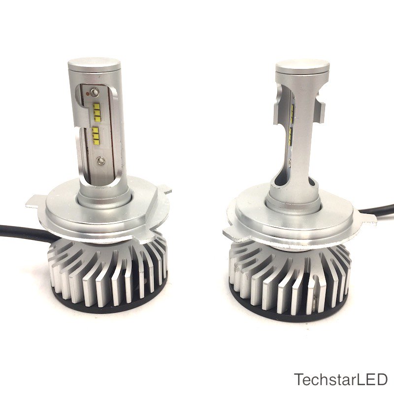 Techproducts tweet media