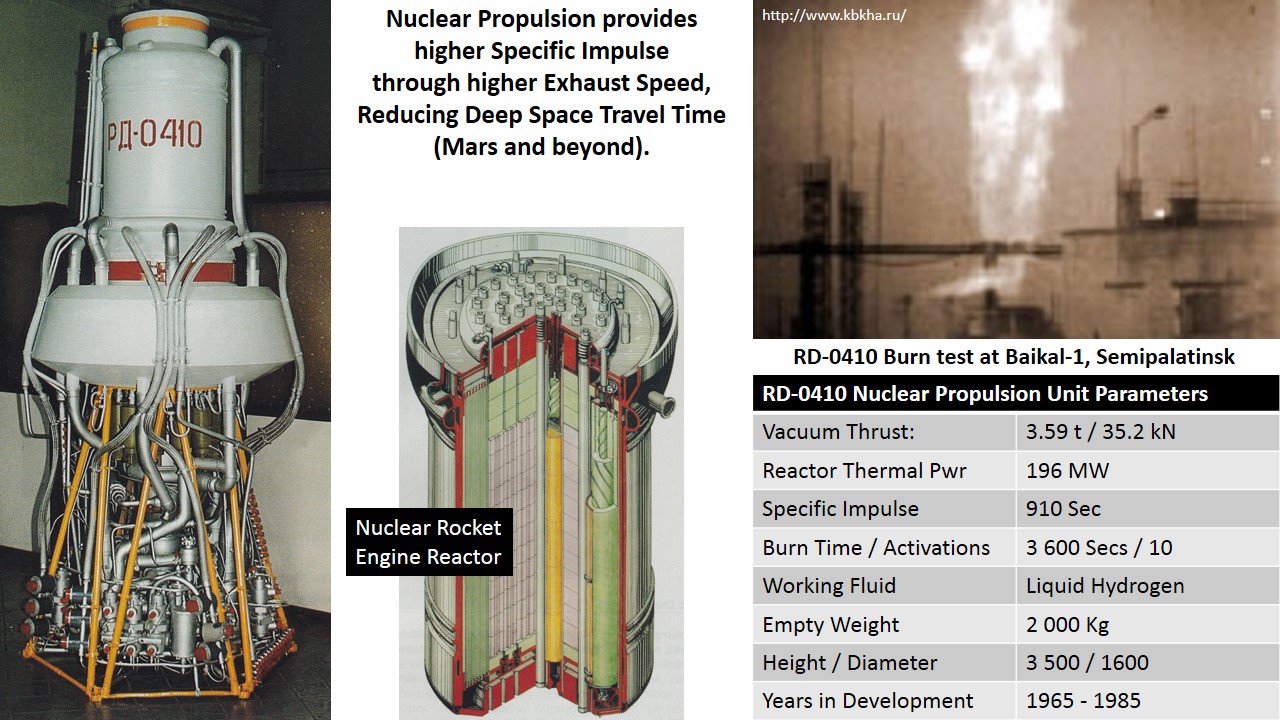 Nuclear Thermal Rocket Engine.