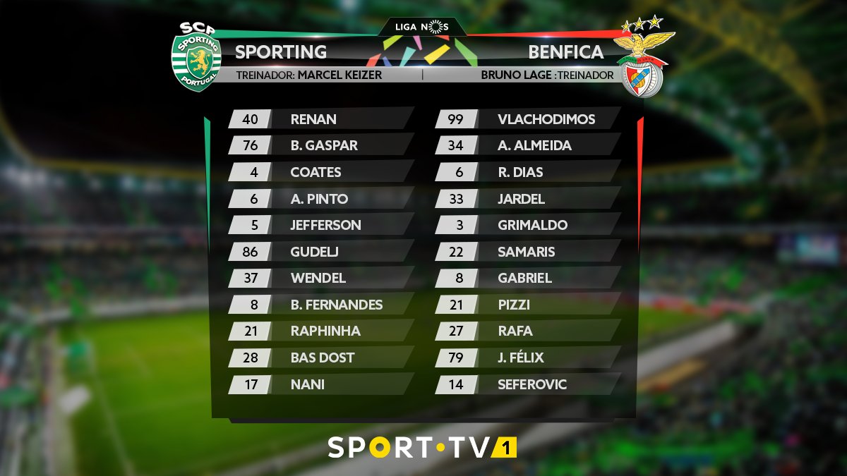 [Liga NOS] 20.ª jornada: Sporting vs. Benfica DyfqUIxWkAEcYWP