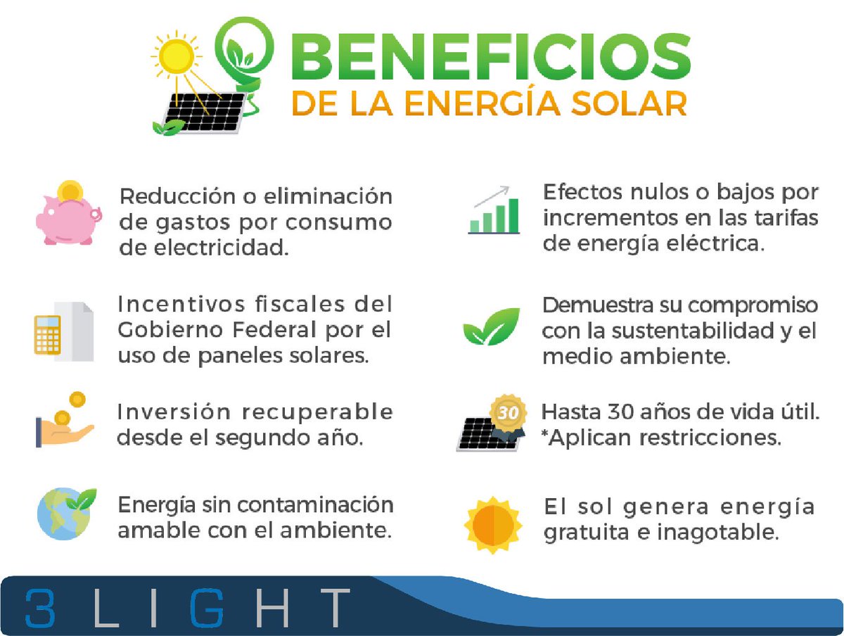 Twitter 上的 3Light："8 BENEFICIOS los paneles solares, comunícate a 3Light para saber sobre energía solar. Cotización de proyecto gratis: 55-4144-3066 @EnCoapa_ @TlalpanVecinos @anunciomex @c_insurgentes ...