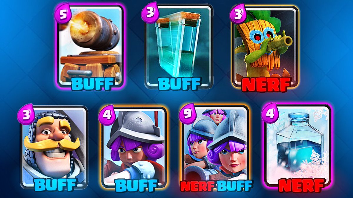 Hoy tendremos todos los detalles de los buff y nerf y cuales se jugarán un poco más