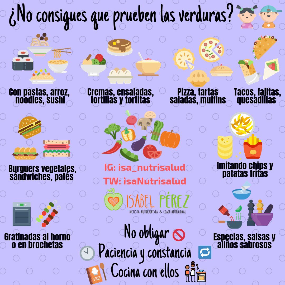 isaNutrisalud's tweet photo. MISIÓN: PROBAR VERDURAS 

De pequeña las acelgas hervidas sin ná como q tampoco me gustaban. 

Hoy tenemos que competir con los sabores y texturas d los ultraprocesados. No tengas miedo a freír una berenjena o poner mayonesa a una verdura xq “engorda”. Dale una vuelta al menú! https://t.co/hsdtDZPyBY