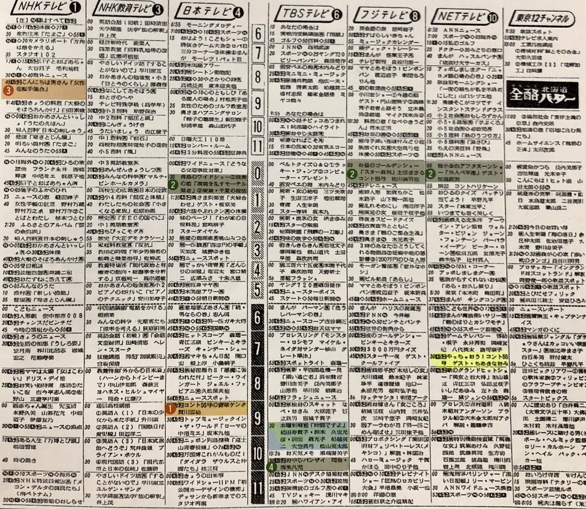 ソフトパープル 【美品】ONTV 1983年3月 アメリカテレビ番組表 - 通販