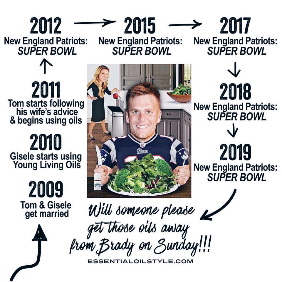 #Superbowl⁠ ⁠ #tombrady #patriots #dev #fd101look #disneyland⁠ ⁠ #magickingdom⁠ ⁠ #disneyvacation #healthyliving #menwithstreetstyle #local #lukascoby #discoverunder5k #fitnesslife #csrrealtor #temperedglass #ketogenicdiet #SuperBowlLlll #yleo #whatoilsyou #essentialoils