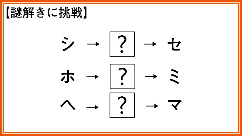 برچسب Auクイズ در توییتر