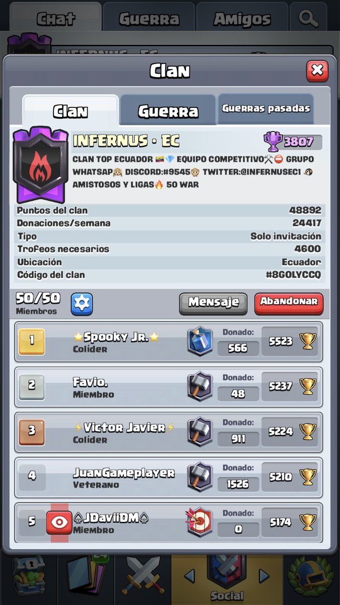 Buscamos gente para ladder y competitivo. Es un placer cerrar la temporada con 49k. 🆒🔝🔥 Beneficios por MD. ¿Nos ayudas a seguir subiendo? RT por favor. @DarkfightGT_ @Mane12JOJO <a href="/JeffreySnchez4/">Jeffrey Sánchez Rojas</a> @PromotionLatam @GAMES_RT7 <a href="/Bromero1111/">Bryan Romero</a> <a href="/PromotionsC/">Promotions CR</a> @PromotionGT <a href="/AyudaJugador/">Ayuda Jugador</a>🔝🔥