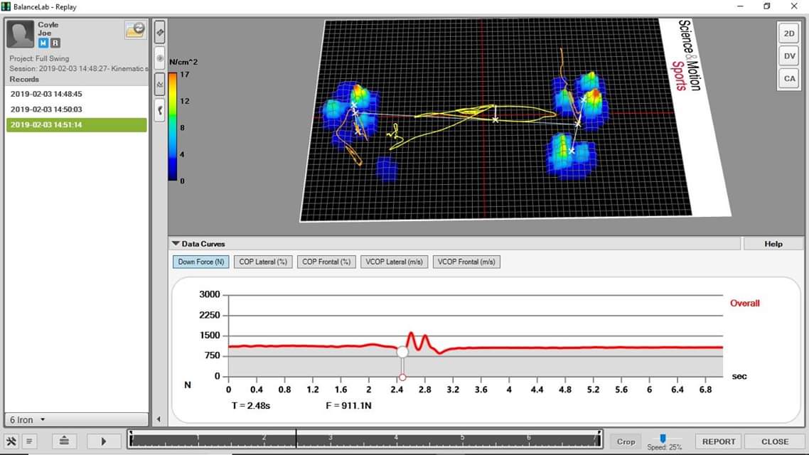 GRF_Golf's tweet image. Just a few of our baseline tests using @4DMotion_Sports and @SAM_Sports with @JoeCoyleGolf to identify current dominant patterns, unlock movement potential and optimise his signature style. #skilladaptation #perceptiontraining #blueprint #ZENGolf #ZenGolfMechanics #FlowMotionGolf