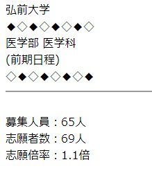 出願 状況 大学 弘前