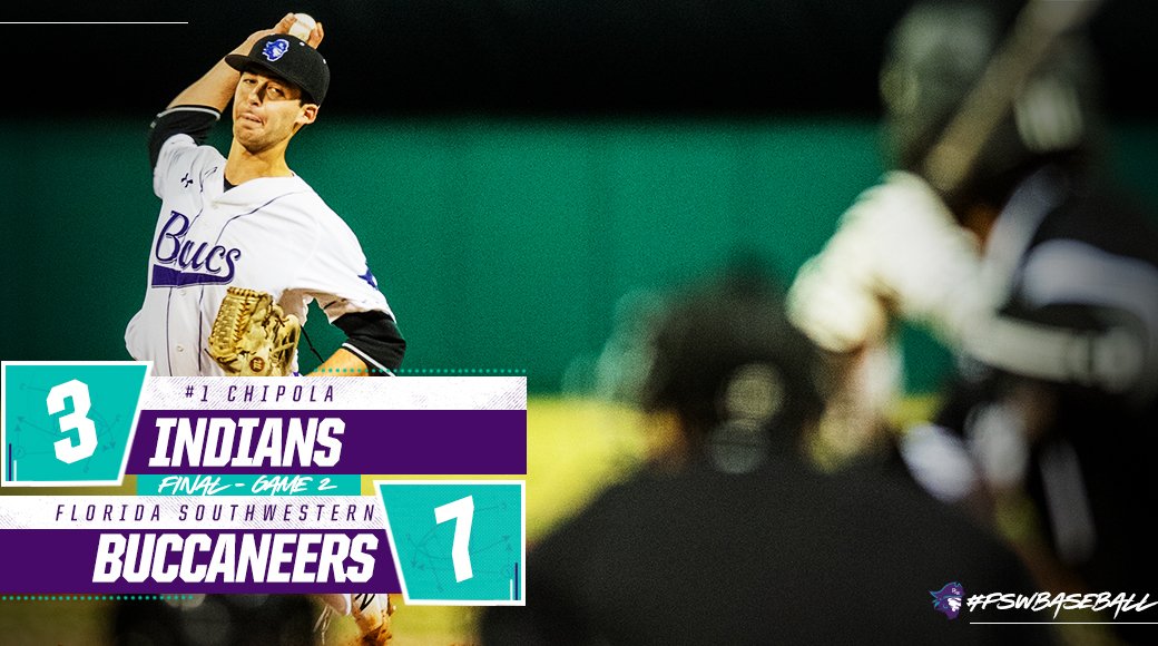 FSWBucs's tweet photo. AND AGAIN! FSW sweeps #1 Chipola with a 7-3 victory in game two of the doubleheader. The Bucs finish the weekend 3-0 against the two teams that played for the National Championship a year ago! https://t.co/sWwUMivgvL
